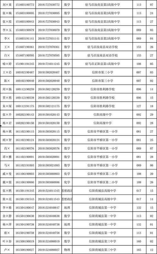 国产女孩考级视频大全下载,解锁舞蹈艺术之美